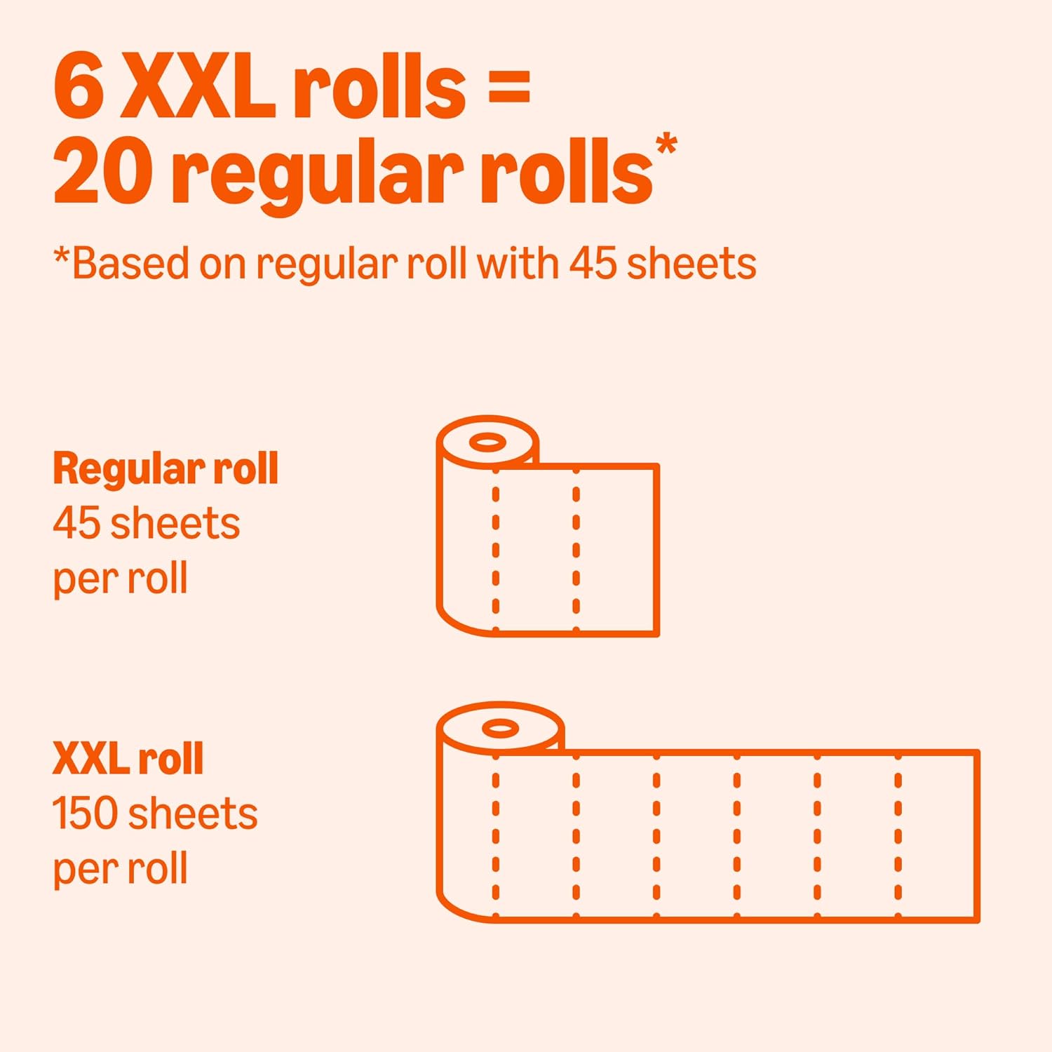 Amazon Basics 2-Ply Flex-Sheets Paper Towels 12 roll pack with 150 sheets per roll for kitchen cleaning and everyday household use.