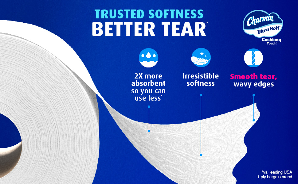 Charmin Ultra Soft Cushiony Touch Toilet Paper 24 Family Mega Rolls equivalent to 123 regular rolls in white packaging