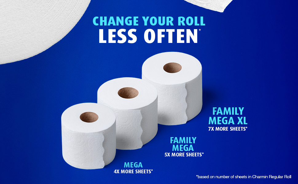 Charmin Ultra Soft Cushiony Touch Toilet Paper 24 Family Mega Rolls equivalent to 123 regular rolls in white packaging