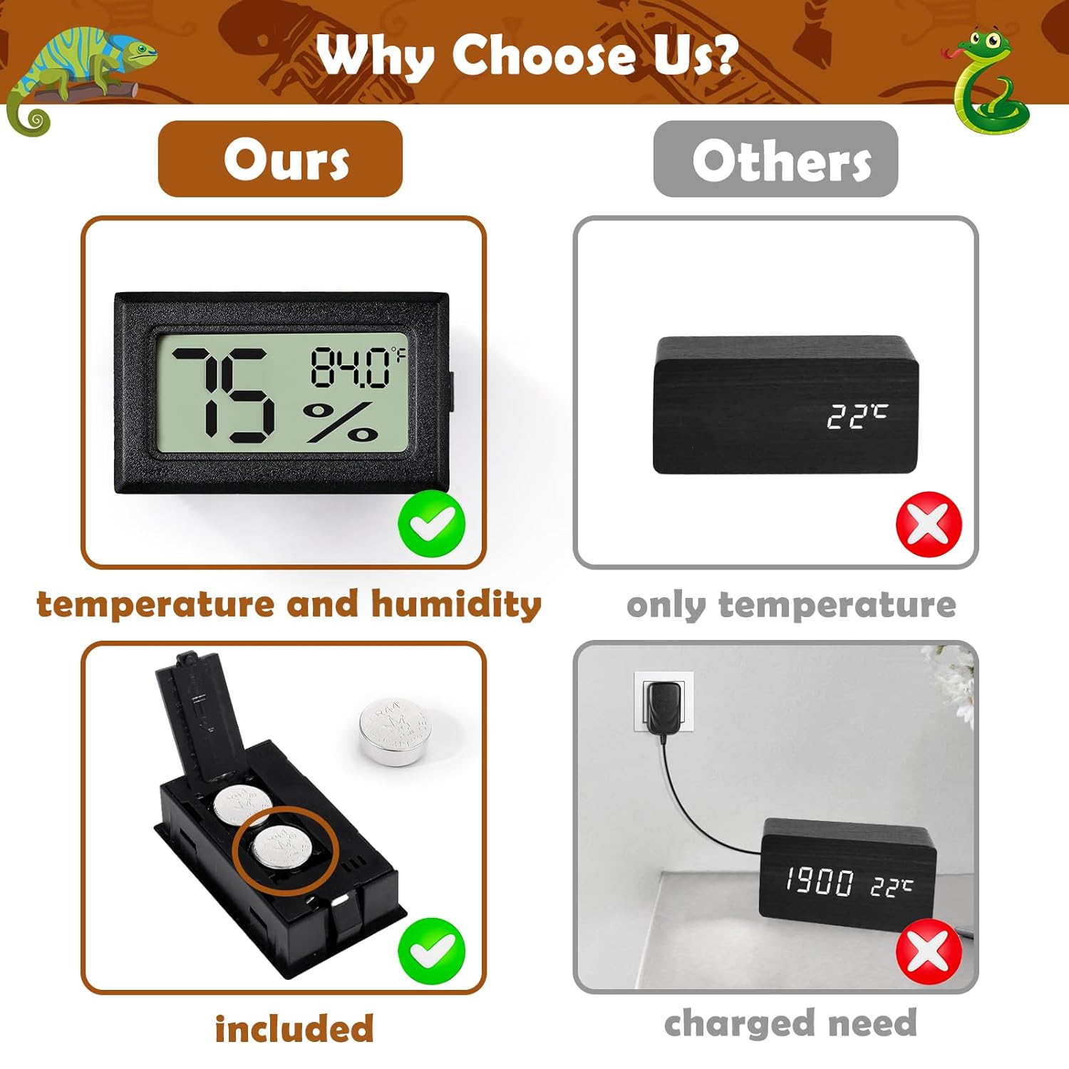 Digital reptile thermometer and humidity gauge 2PCS hygrometer for terrarium bearded dragon tank and reptile habitat monitoring