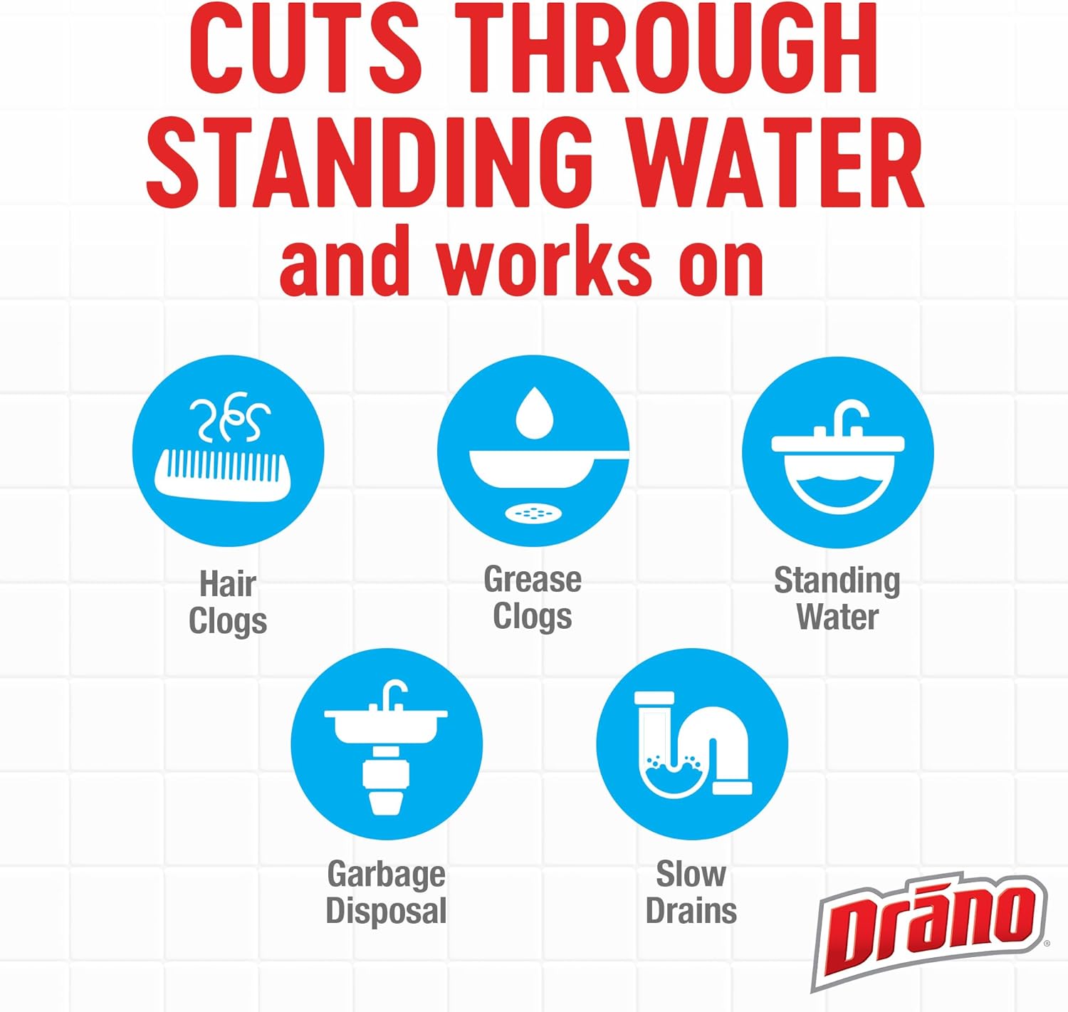 Drano Max Gel Drain Clog Remover and Cleaner 80 oz bottle for removing hair grease and food blockages in household drains