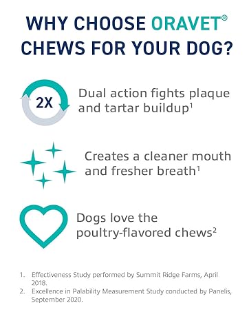 ORAVET Dental Chews for Large Dogs over 50 lbs in pink pouch with 30 dental hygiene chews for plaque and tartar control