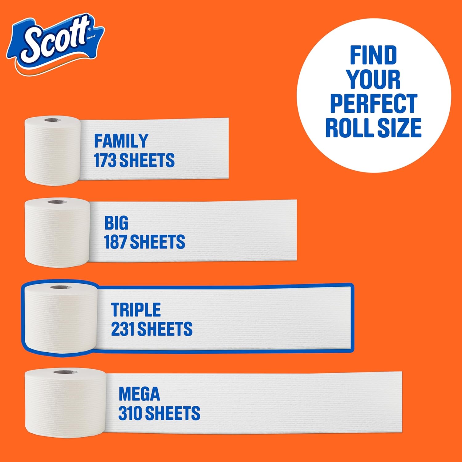 Scott ComfortPlus Toilet Paper 12 triple rolls with 231 sheets per roll, septic-safe 1-ply toilet tissue for everyday bathroom use.