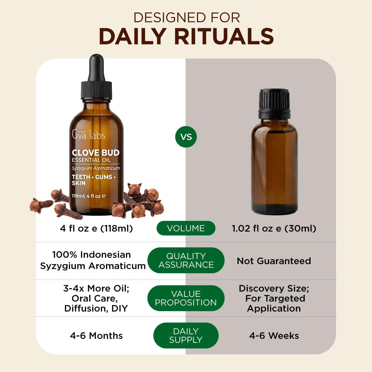 100% Pure Clove Essential Oil 4 fl oz natural clove oil for aromatherapy diffuser hair skin and DIY candle making