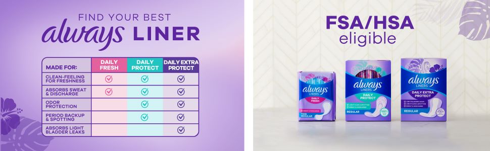 Always Thin No Feel Protection Daily Panty Liners for Women regular unscented 162 count