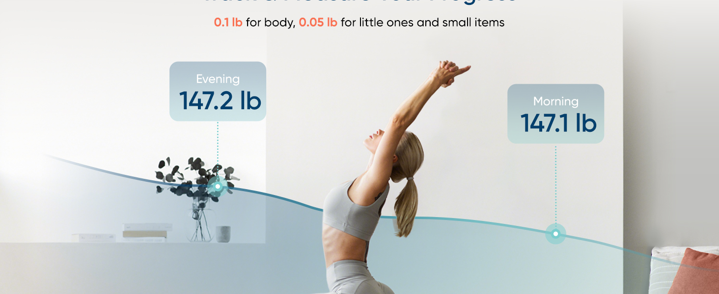 Etekcity Smart Scale for Body Weight with Bluetooth BMI body fat muscle mass tracking LED display and tempered glass platform