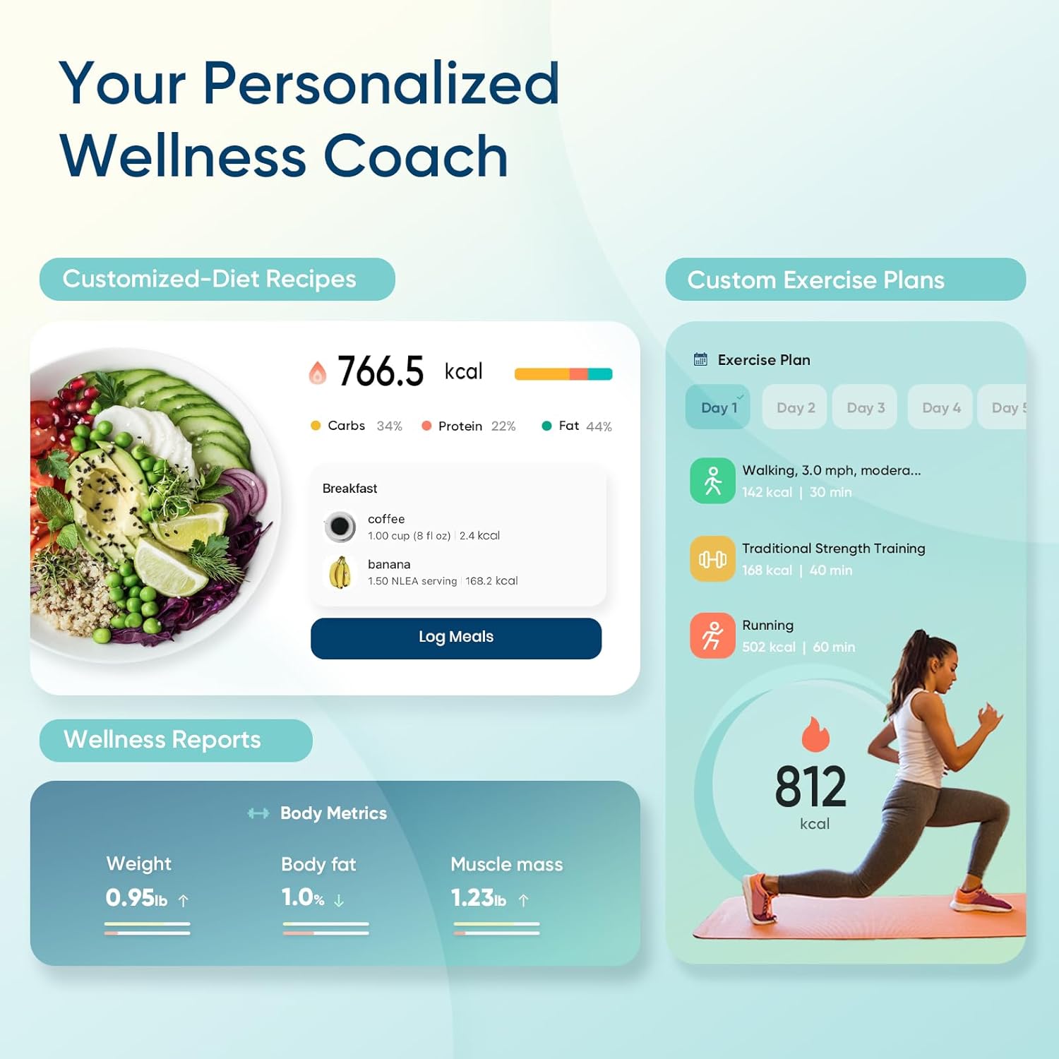 Etekcity Smart Scale for Body Weight with Bluetooth BMI body fat muscle mass tracking LED display and tempered glass platform
