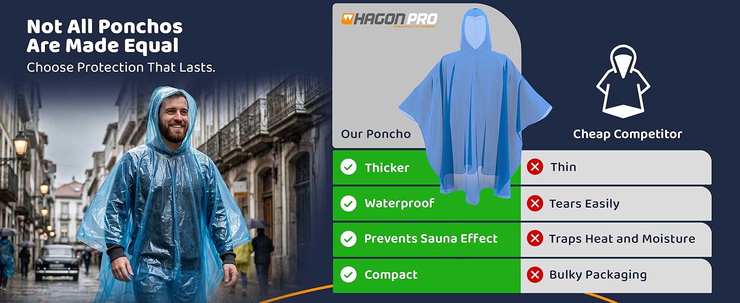 Hagon PRO disposable waterproof rain ponchos for adults 5 pack with hood lightweight portable emergency rain gear