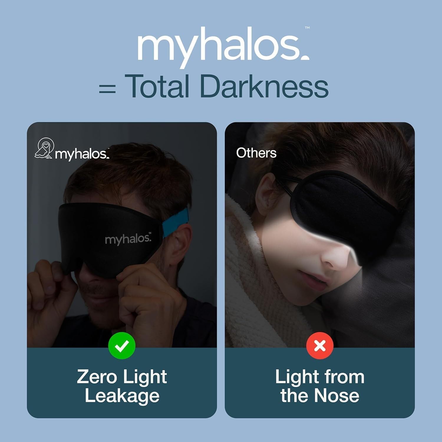 MyHalos 3D blackout sleep mask with memory foam, zero pressure eye cups, breathable design, and adjustable strap for side sleepers and travel