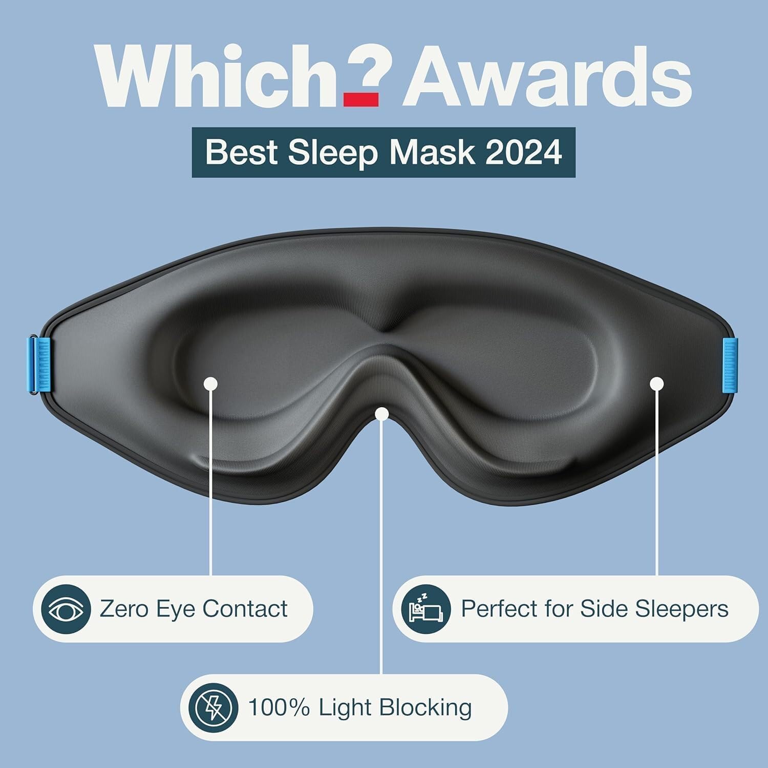 MyHalos 3D blackout sleep mask with memory foam, zero pressure eye cups, breathable design, and adjustable strap for side sleepers and travel