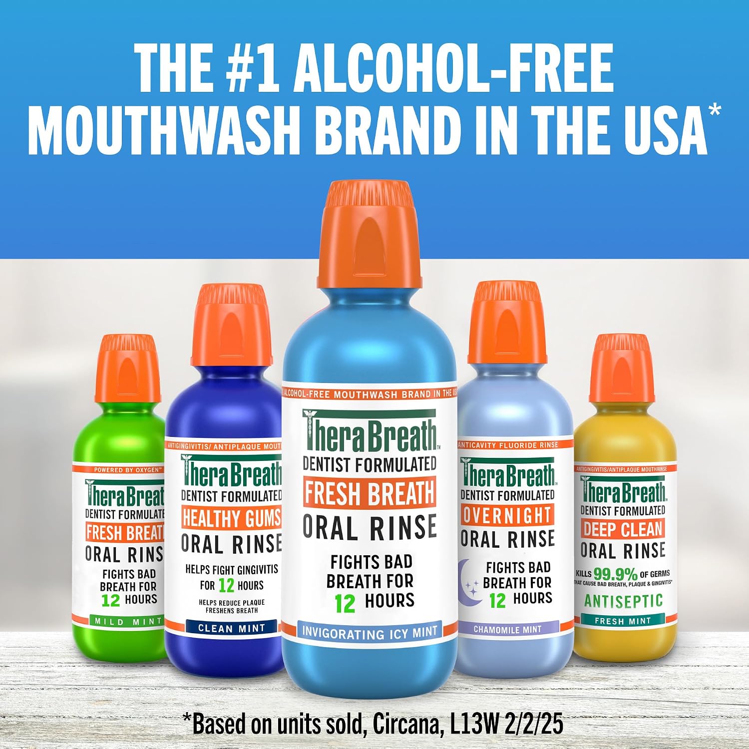 TheraBreath Fresh Breath Mouthwash Icy Mint alcohol-free oral rinse 16 fl oz pack of 2 for long-lasting fresh breath
