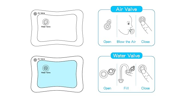 Yeeeasy Tummy Time Water Mat inflatable baby water play mat for infants and toddlers with colorful floating toys for sensory development
