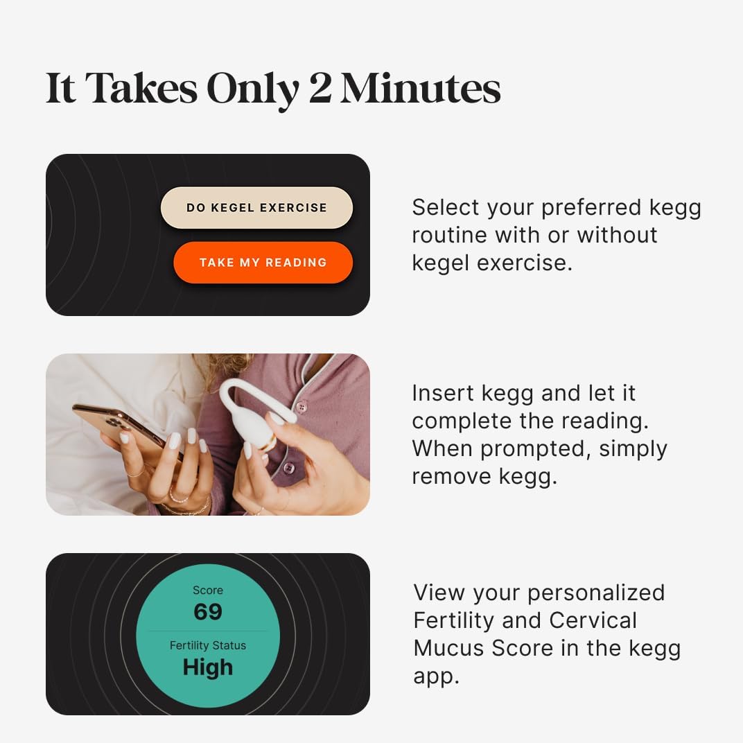 kegg Fertility Tracker with free fertility app for predicting fertile window and identifying most fertile days