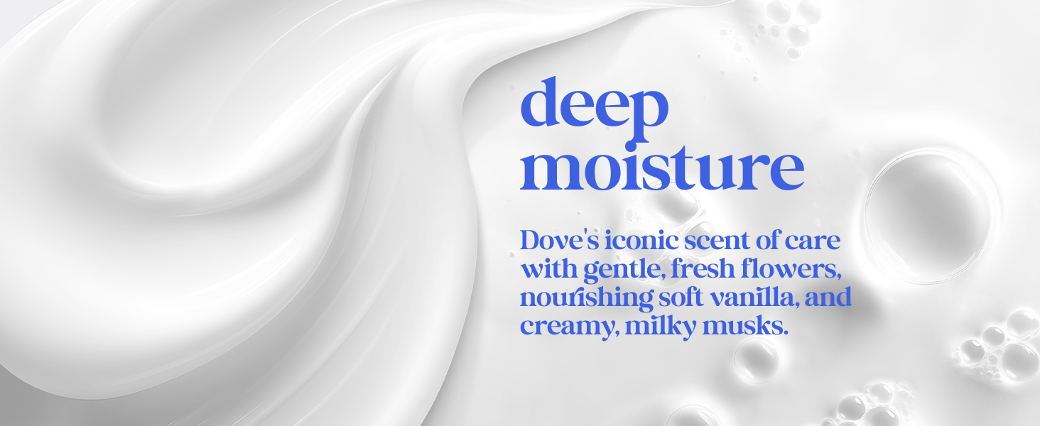 Dove 24hr Lotion Body Wash Deep Moisture 30.6 oz with MicroMoisture Technology for soft hydrated skin