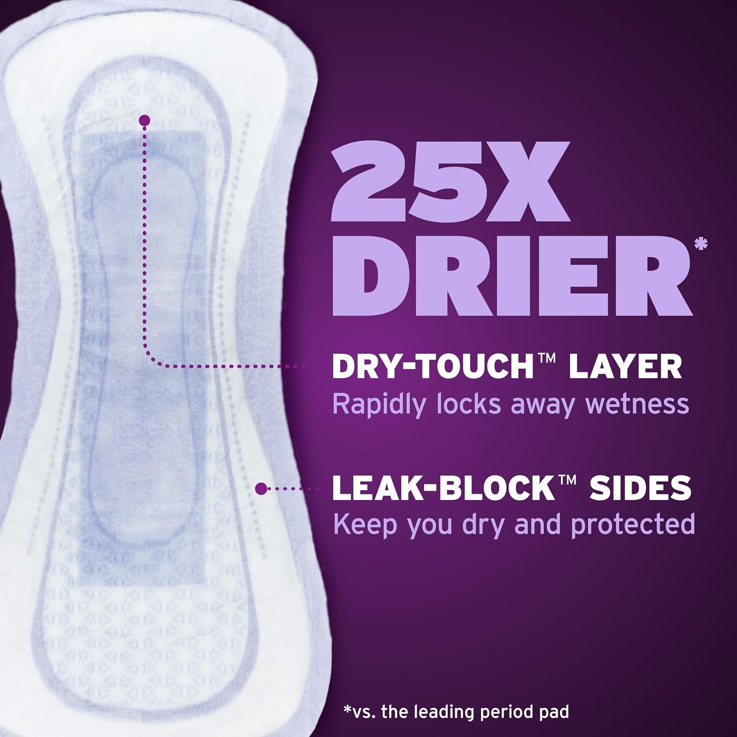 Poise Overnight Incontinence and Postpartum Pads with 8 Drop extra coverage, 72 count, designed for bladder leak protection