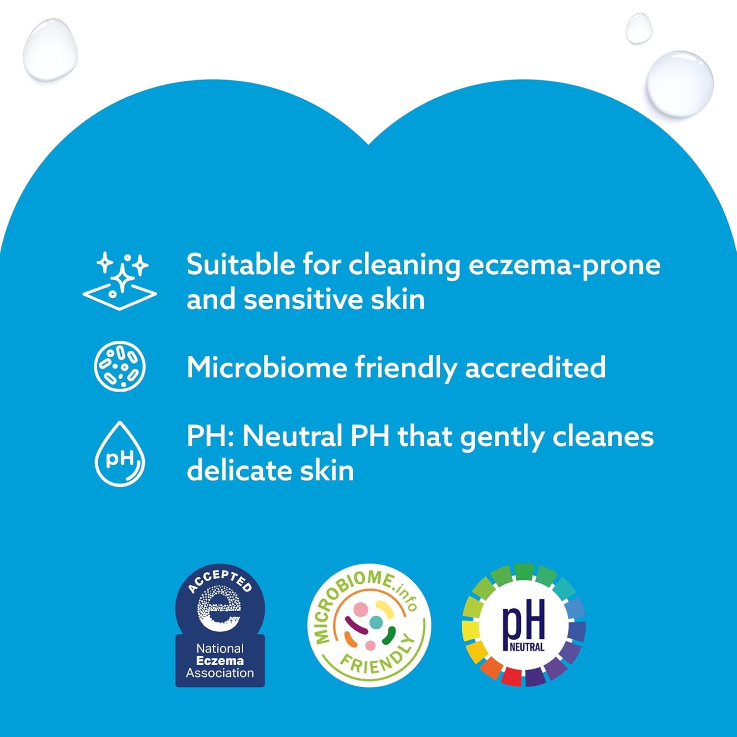 WaterWipes Sensitive+ Newborn and Baby Wipes with 99.9% water, unscented hypoallergenic formula, 12 packs and 720 total wipes
