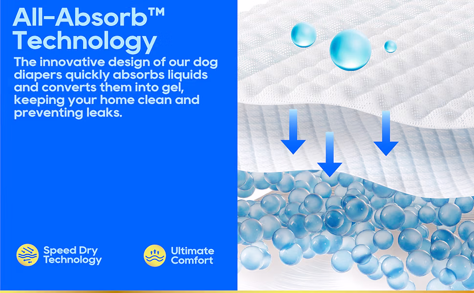 HONEY CARE All-Absorb A25 Medium Male Dog Wrap 50 Count White