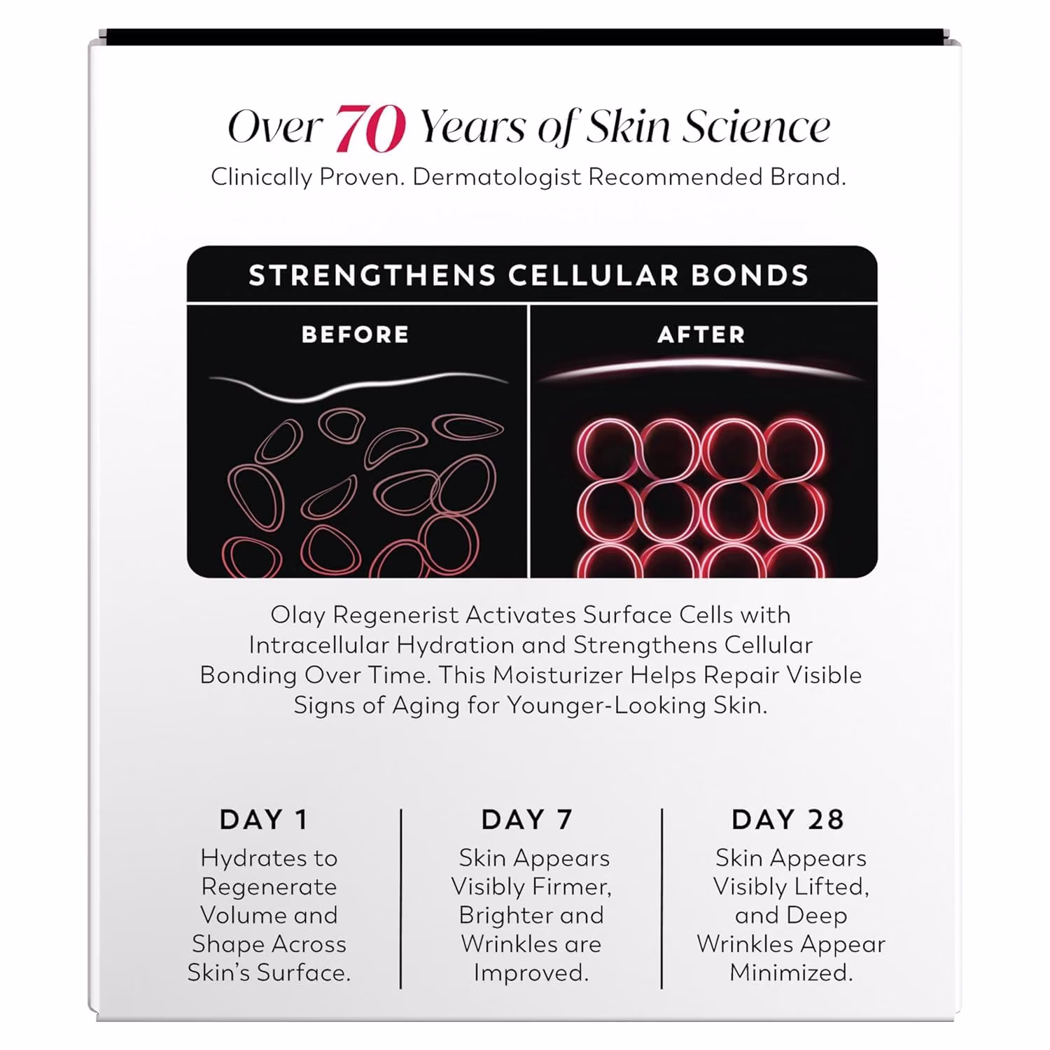 Olay Regenerist Micro-Sculpting Cream Fragrance-Free Face Moisturizer for Women 1.7 oz