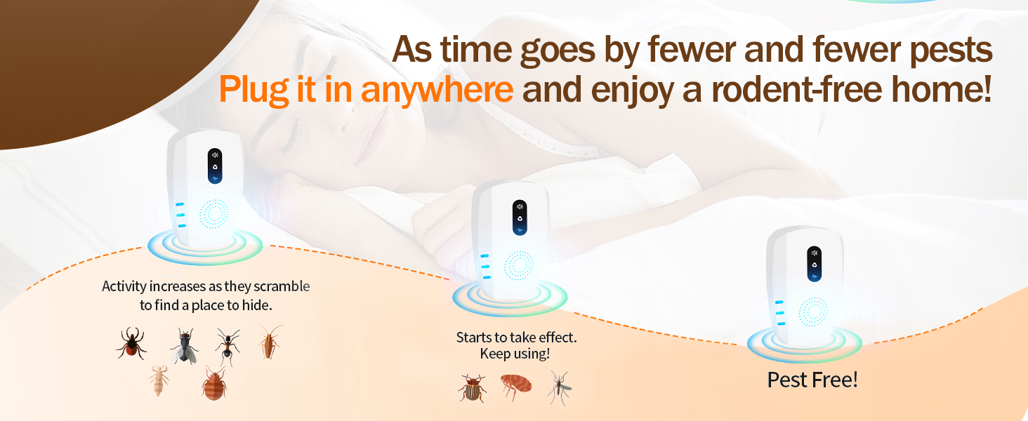 2026 Upgraded Ultrasonic Indoor Pest Repeller with 3 Mode Mouse Traps 6 Pack