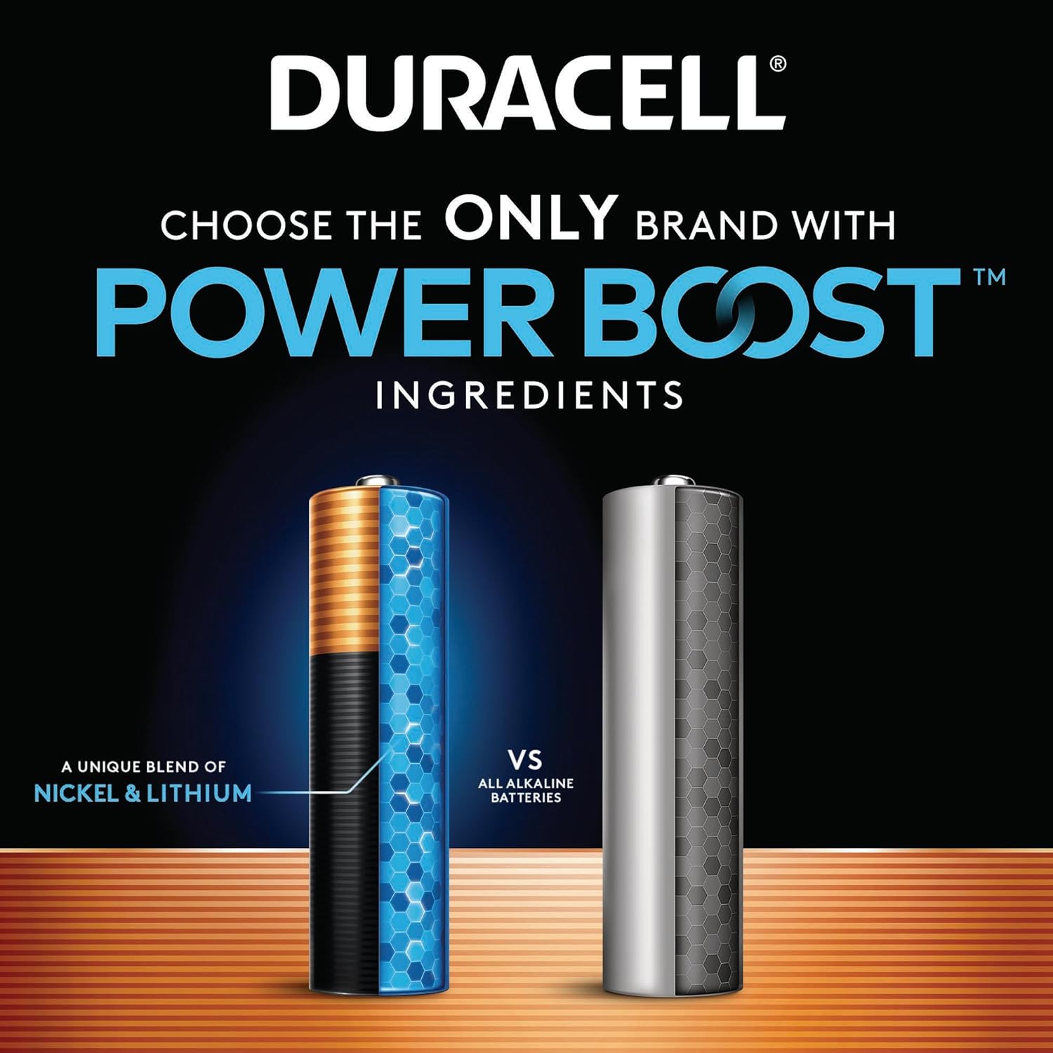 Duracell Coppertop AA Batteries 24 Count Long-Lasting Alkaline Batteries with 12-Year Shelf Life