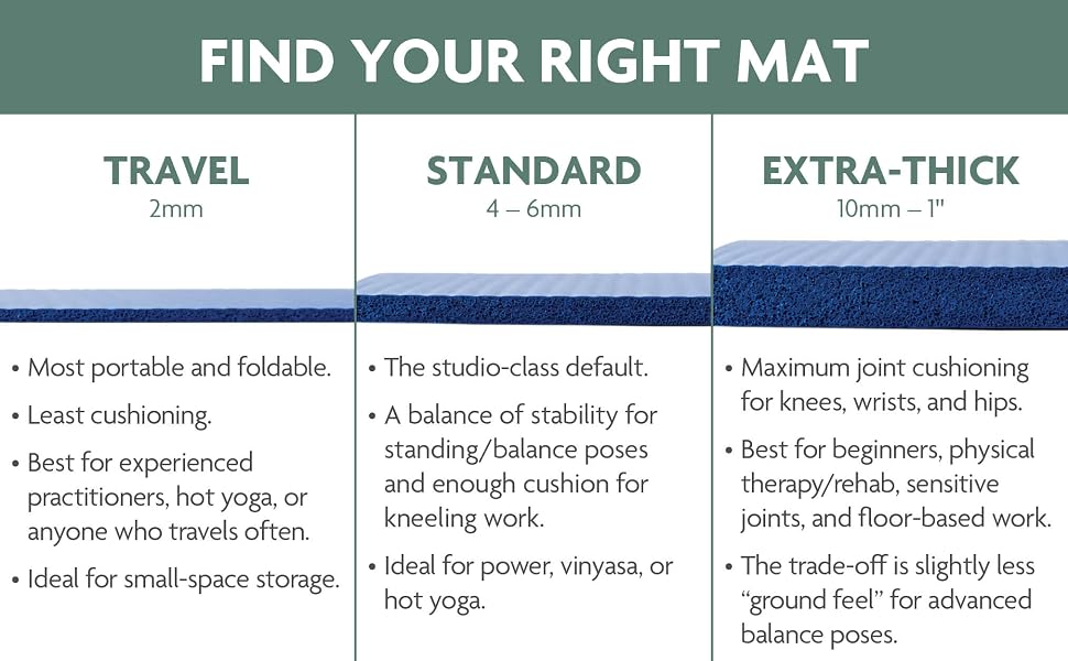 Gaiam thick yoga mat for exercise, yoga, stretching, and fitness with an easy-cinch carrying strap.
