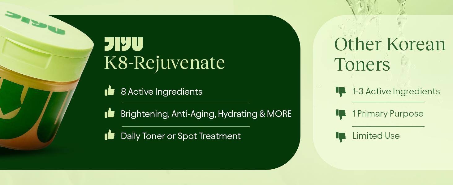 JIYU Korean skincare toner pads with snail mucin, niacinamide, peptides, and Centella, 100-count facial treatment for hydrated-looking skin.
