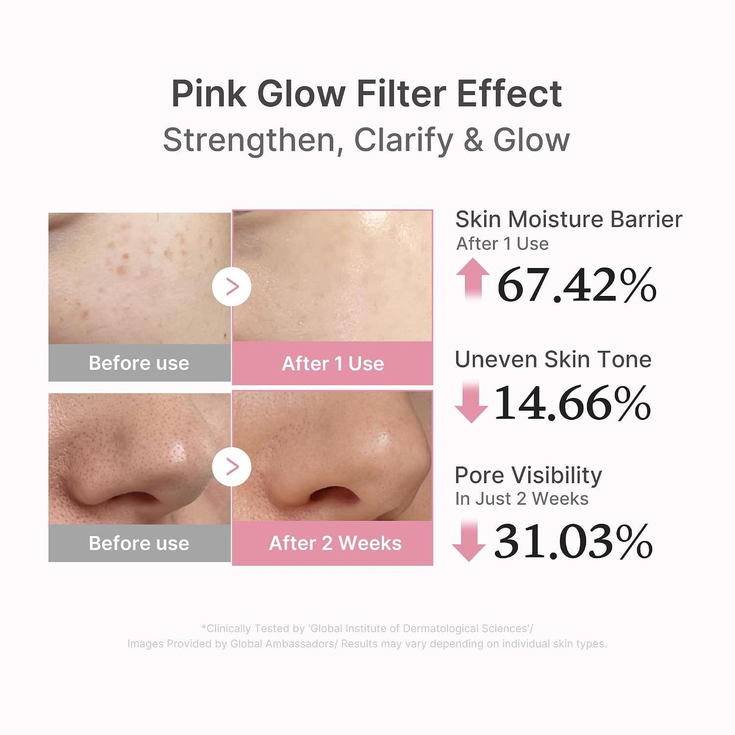medicube PDRN Pink Peptide Serum with salmon DNA for Korean skincare focused on hydration and firmer, even-looking skin.
